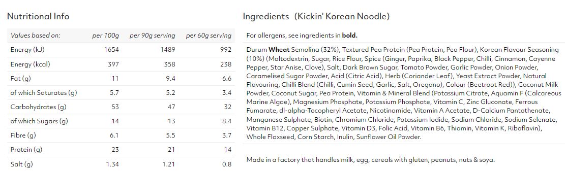 Protein Works Savoury SuperMeals (Kickin' Korean Noodle)