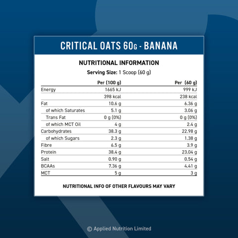 Critical Oats Protein Porridge Pots