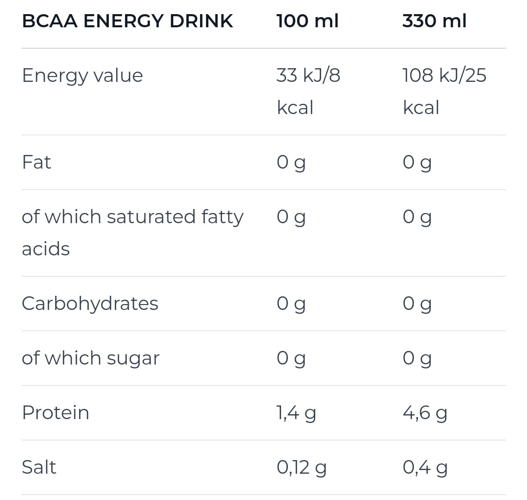 Nutrend BCAA Energy Drink 330mL