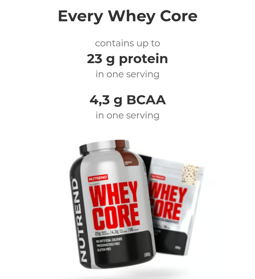 Nutrend Whey Core 1.8kg (56 servings)