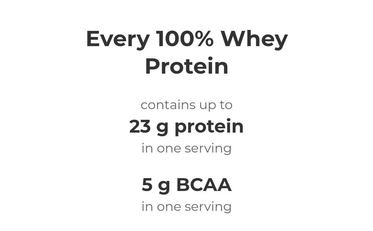 Nutrend 100% Whey Protein 400g (13 servings)