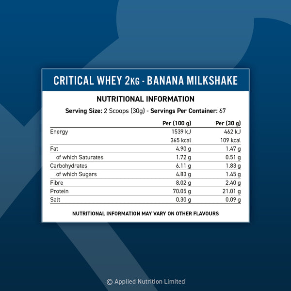 Critical Whey 2kg (67 servings)