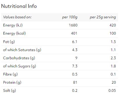 Protein Works Whey Protein 80 Concentrate 2kg (80 servings)